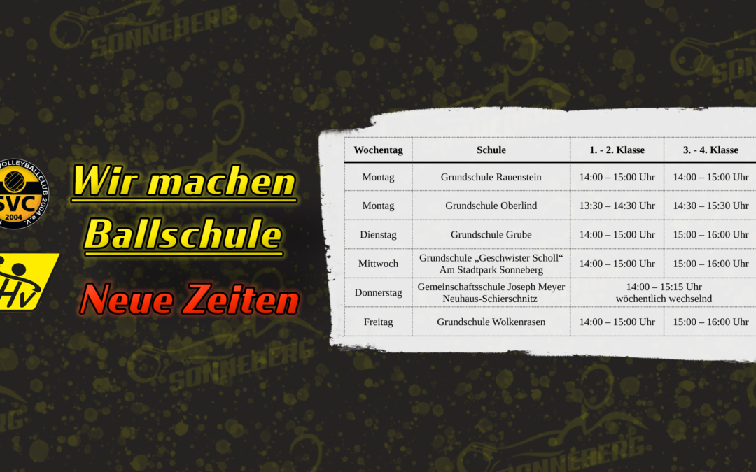 Neue Informationen zur Ballschule